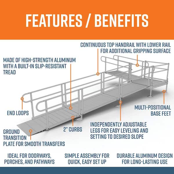 PATHWAY 22 ft. L-Shaped Aluminum Wheelchair Ramp Kit with Solid Surface Tread, 2-Line Handrails and 4 ft. Turn Platform