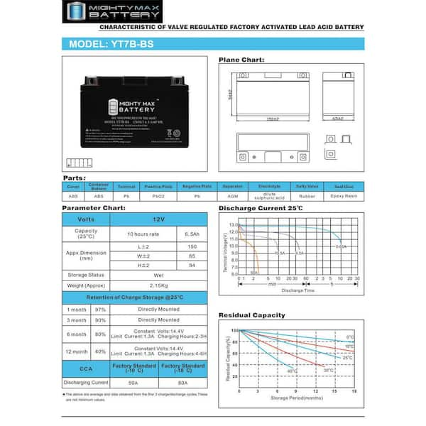 Ytx14-Bs High Performance - Maintenance Free - Sealed Agm Motorcycle  Battery 