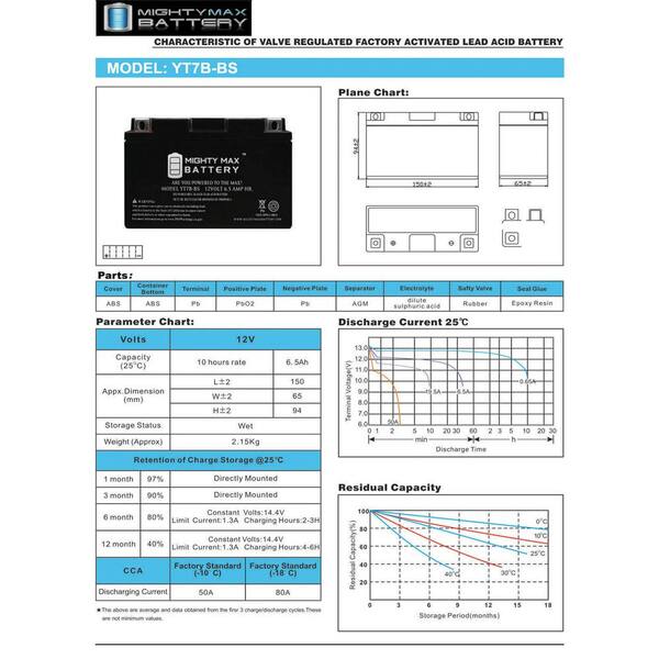 IRIページ Sparkle (イエロー・クリア・ヴァイナル仕様/アナログレコード) : iri
