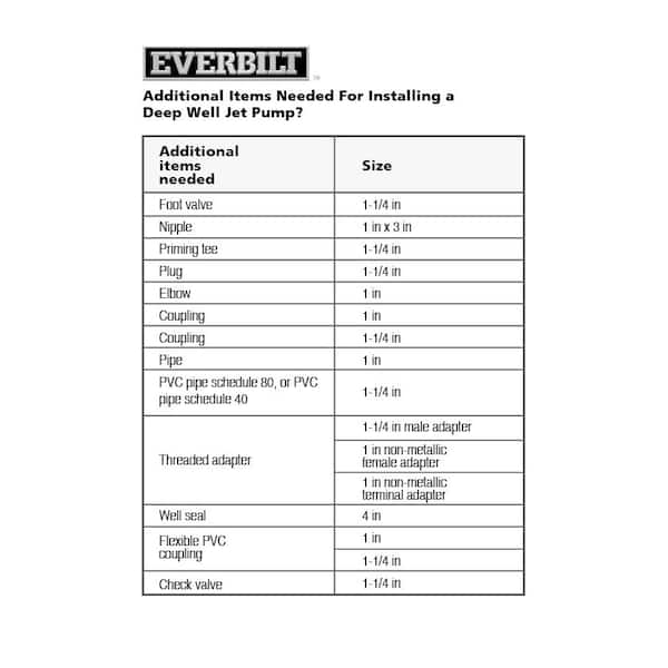 Everbilt - 1 HP Convertible Jet Pump