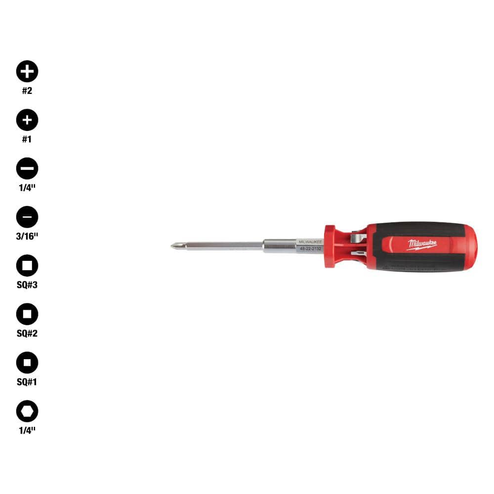 milwaukee-electrical-