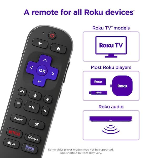 Roku Voice Remote Pro Roku Ultra Remote With Headphone Jack Roku