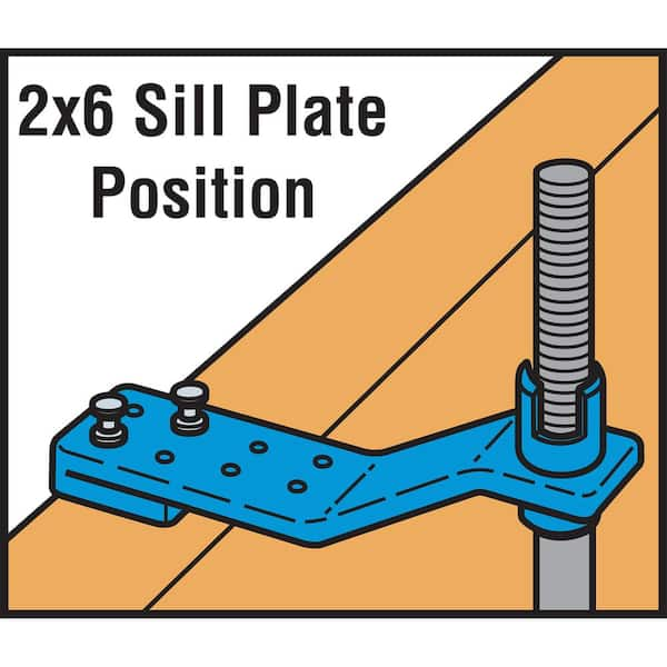 Original Anchormate Installation Instructions