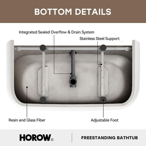 HOROW 59 in. x 28.7 in. Freestanding Acrylic Soaking Bathtub in