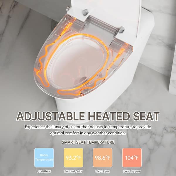 https://images.thdstatic.com/productImages/35edef06-ab87-48a1-a1b8-5971fc05c0e0/svn/white-simple-project-one-piece-toilets-hd-us-st-3-1f_600.jpg