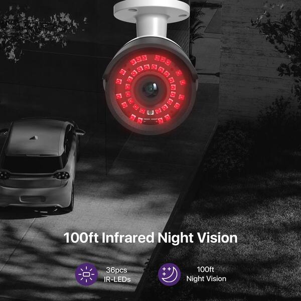 LOOCAM 1080p Wired TVI Outdoor Hardwired Bullet Security