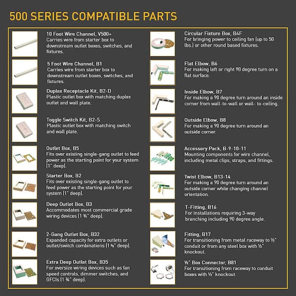 Wiremold 500 Series Metal Surface Raceway Duplex Receptacle Kit, Ivory