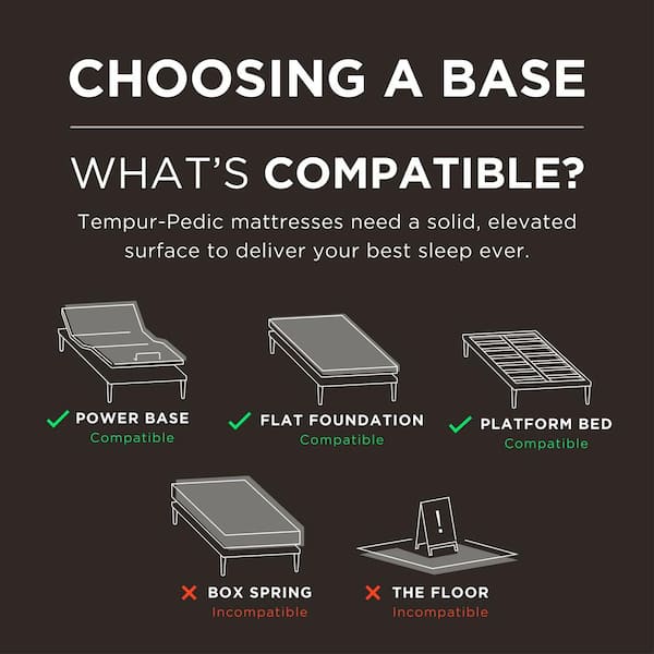 Tempur pedic advanced performance deals platform foundation