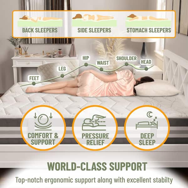 Lodge 12 in. Twin Made in USA Firm Hybrid Mattress Cool Airflow with Edge to Edge Pocket Coil, Bed in A Box, Ottopedic