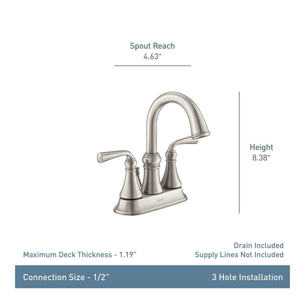 Wetherly Brushed Nickel Two-Handle Centerset Bathroom Faucet
