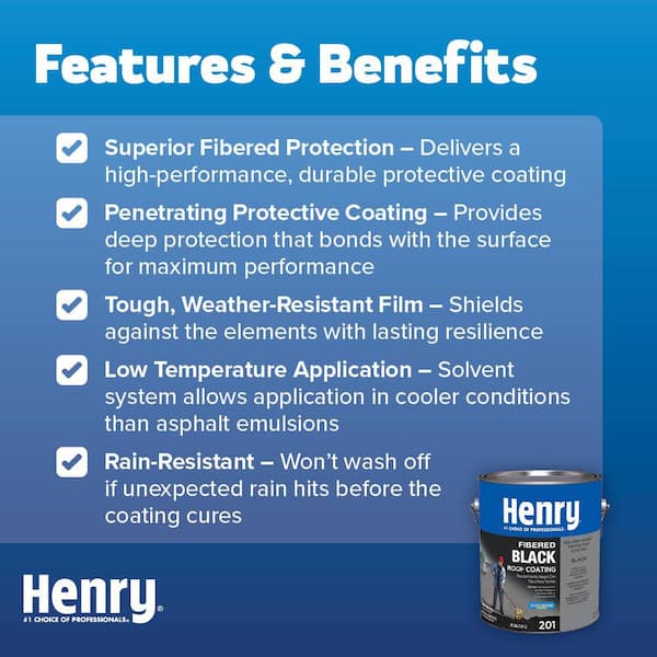 201 Fibered Black Asphalt Roof Coating 0.90 gal.