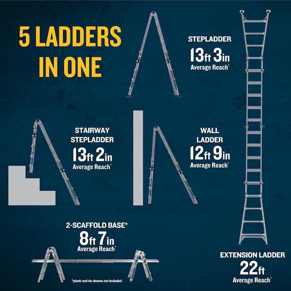 22 ft. Reach Aluminum 5-in-1 Multi Position Pro Ladder with Built-in Leveling, 375 lb. Load Capacity Type IAA Duty