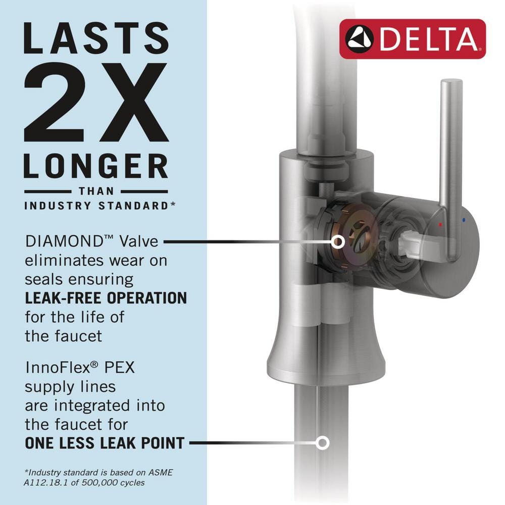 Modern Stainless Steel Single Hole Bathroom Faucet with ADA Compliance