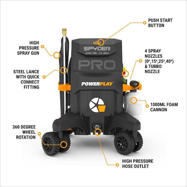 Graco Contractor In-line Spray Gun - Foto 7