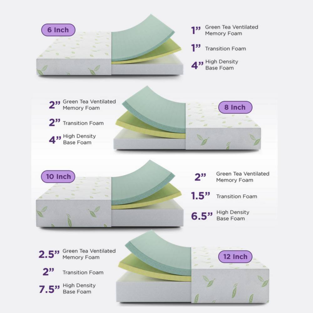Anula Twin Medium Green Tea Memory Foam 6 in. Mattress - thumbnail 5