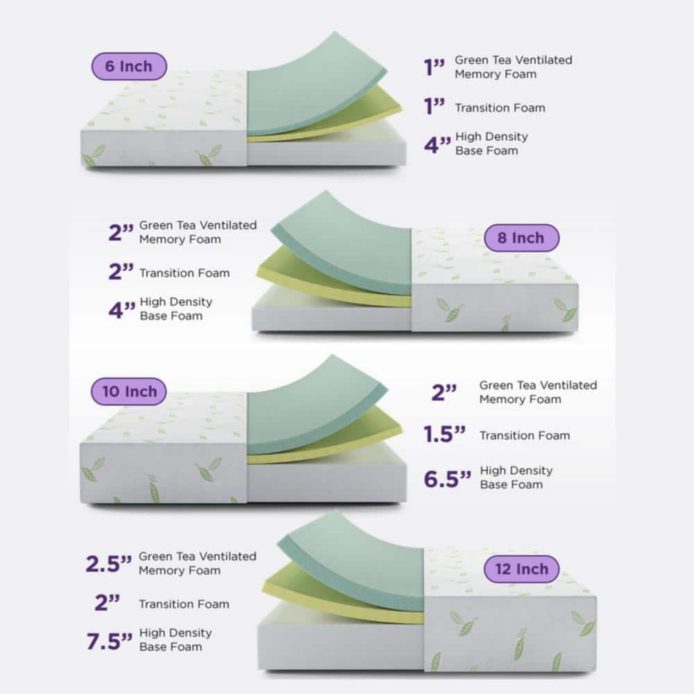NapQueen 10" King Green Tea Memory Foam Mattress