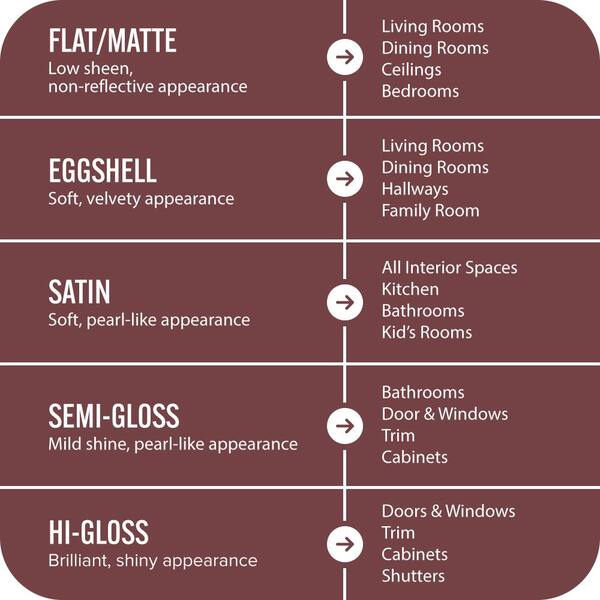 BEHR ULTRA - 1 gal. #MQ1-15 Rumors Extra Durable Satin Enamel Interior Paint & Primer