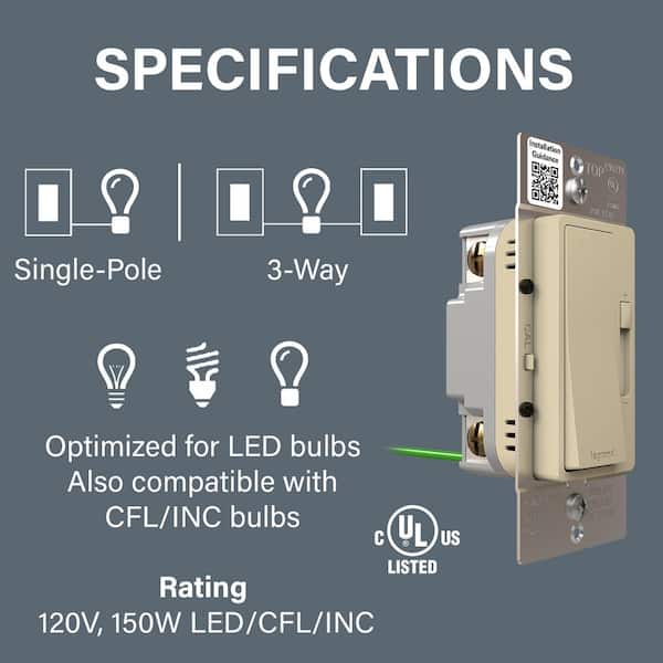 Legrand radiant 150W Rocker Dimmer for LED/CFL/Halogen