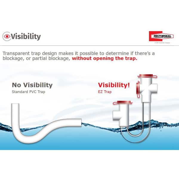 RectorSeal EZ TRAP, EZT626 Combo Kit with Clear Trap and Overflow