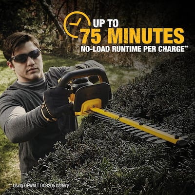 22 in. 20V MAX Lithium-Ion Cordless Hedge Trimmer with (1) 5.0Ah Battery and Charger Included