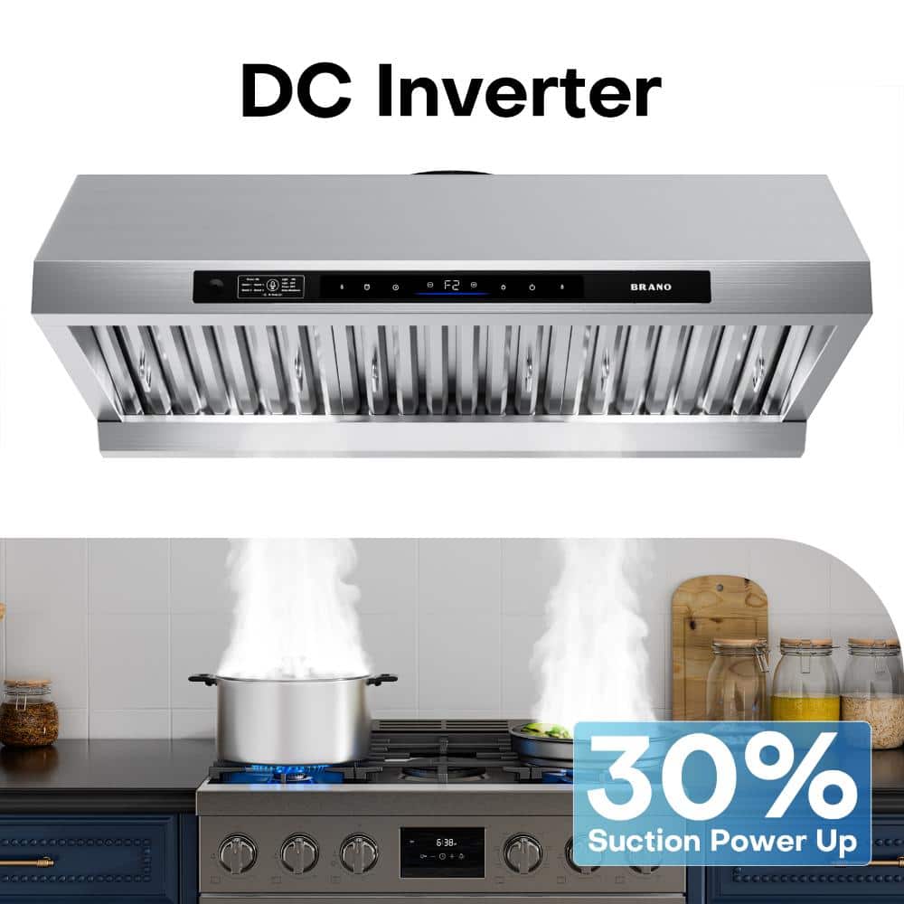 36 in. 1200 CFM Ducted Under Cabinet Range Hood in Stainless Steel with DC Motor and Vocie Motion Activation Top Vented price history on PriceWatchPro