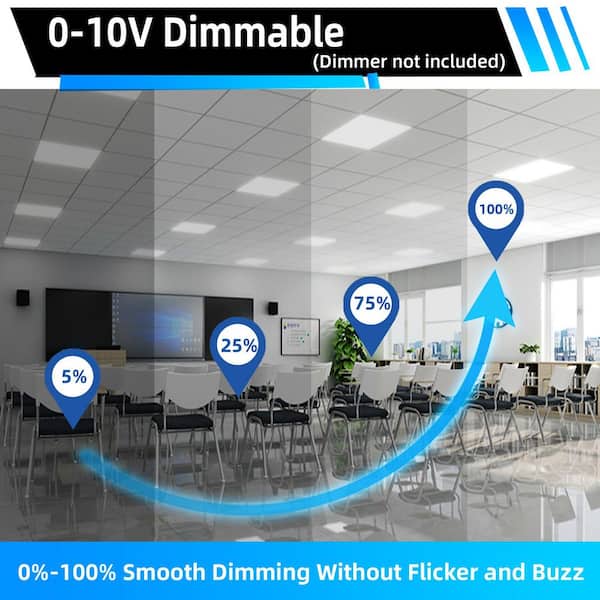 Bieuoram 2 ft. x 4 ft. 7800 Lumens Integrated LED Panel Light