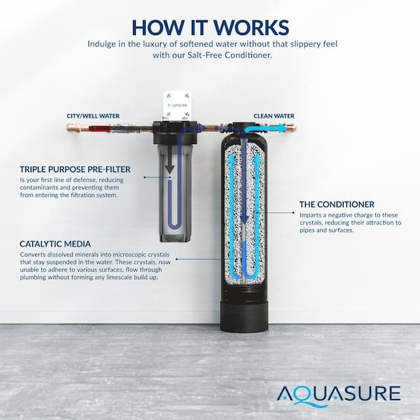 AQUAα solvent Free 150cm Amazon.com : SWIMLINE HYDROTOOLS Clear Pool Vacuum Head