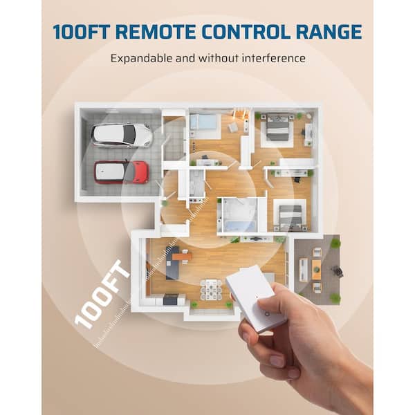125-Volt 3 Way Wireless Remote Control Light Switch and Receiver Kit with Magnetic Panel, FCC Listed