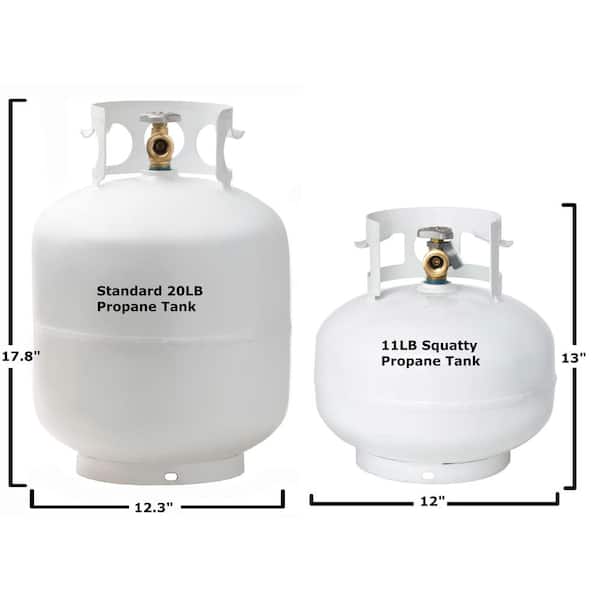 Steel Propane Tank Refillable Cylinder with OPD Valve And Built-in Gauge 5 Lbs 