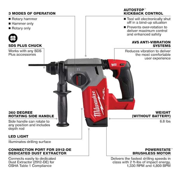 Milwaukee Tool M18 FUEL 18V Lithium-Ion Brushless Cordless 1 -inch SDS-Plus  Rotary Hammer