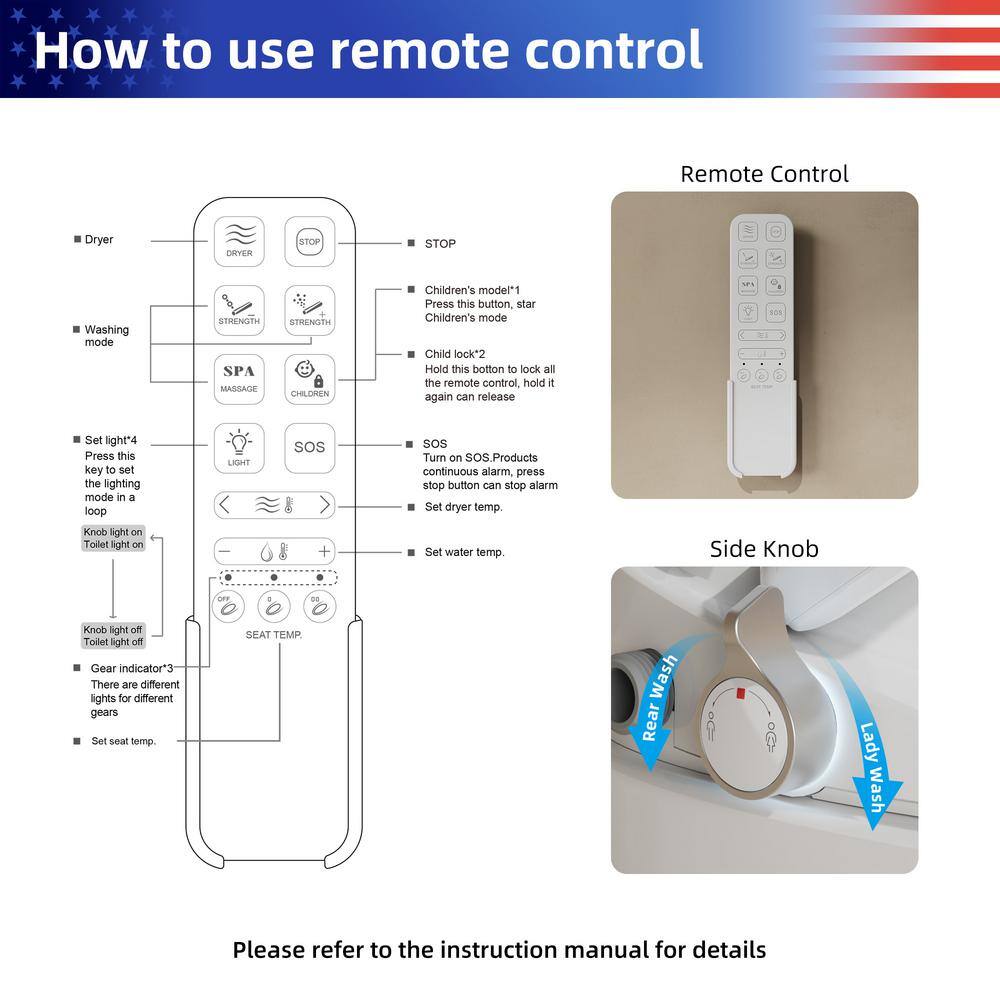 White Elongated Smart Bidet Toilet Seat with Remote Control
