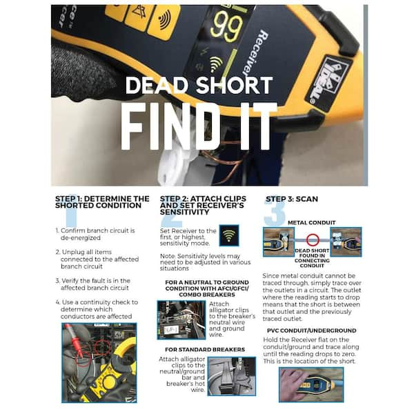 IDEAL SureTrace Circuit Tracer Open/Closed with OLED Display 61