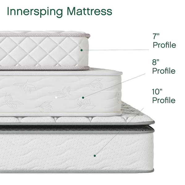 https://images.thdstatic.com/productImages/3671eb2c-8727-44bf-a7c1-63049611d8bb/svn/white-sleep-options-mattresses-413001-1120-4f_600.jpg