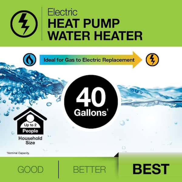 Performance Platinum ProTerra 40 Gal. 120-Volt Plug-in Smart Heat Pump Water Heater with 10-Year Warranty