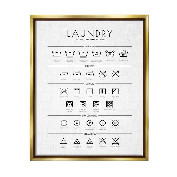 The Stupell Home Decor Collection Laundry Cleaning Symbols Minimal Design" by Martina Pavlova Floater Frame Typography Wall Art Print 17 in. x 21 in.