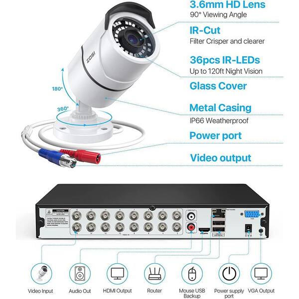 ZOSI 16-Channel 1080p 4TB Hard Drive DVR Security Camera System