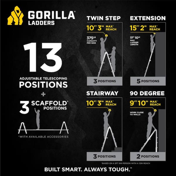 15 ft. Reach Aluminum Multi-Position Ladder with Project Tray, 375 lbs. Load Capacity, Oversized Hinges