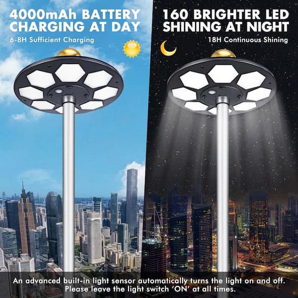 Solar LED Flagpole Light Ultra Bright Flagpole Light 160 LEDs Auto