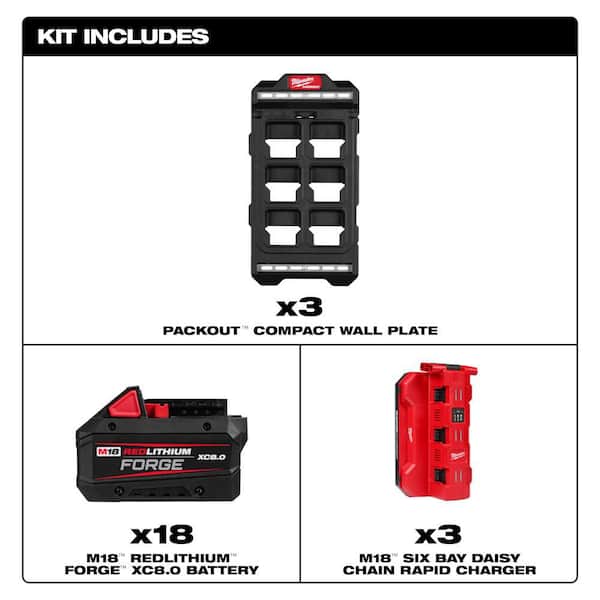 M18 18V PACKOUT 6-Port Daisy Chain Rapid Charger (3) w/ (3) Mounting Plates & (18) 8.0 Ah FORGE Batteries