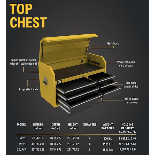 23 in. H x 41 in. W x 18 in. D 6-Drawer Yellow Heavy Duty Steel Top Tool Chest with Power Strip