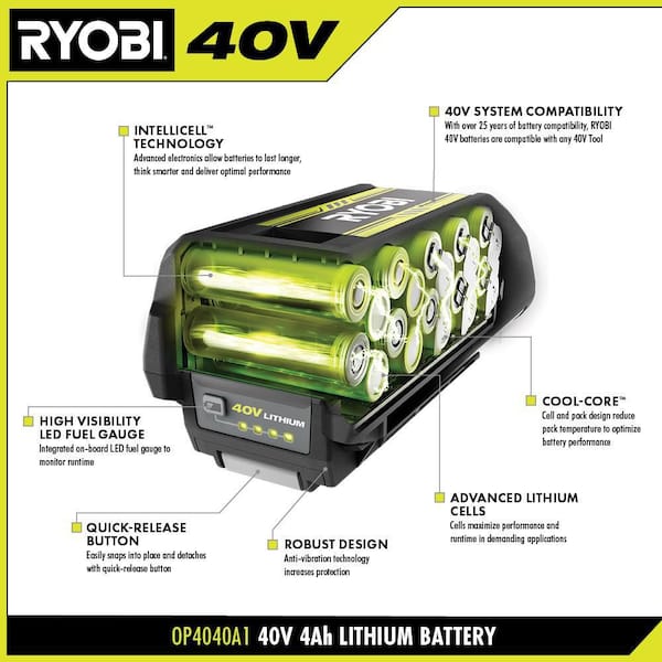 RYOBI - 40V Lithium-Ion 4.0 Ah Battery