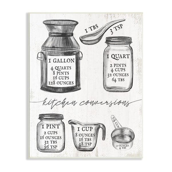 10 in. x15 in. "Kitchen Conversion Chart Neutral Grey Word Drawing Design"by Daphne PolselliWood Wall Art