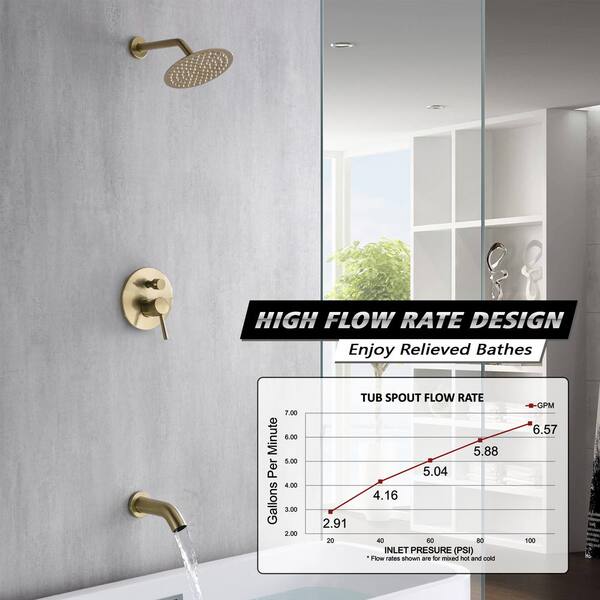 Sumerain Brushed Gold Shower Faucet Set with 8 Inches Stainless Steel Rain Shower Head, Solid Brass Rough in Valve