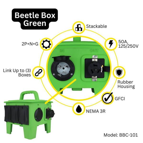 POWER ASSEMBLIES 125/250-Volt Green Beetle Box 50A Inlet POWER ASSEMBLIES 125/250-Volt Green Beetle Box 50A Inlet