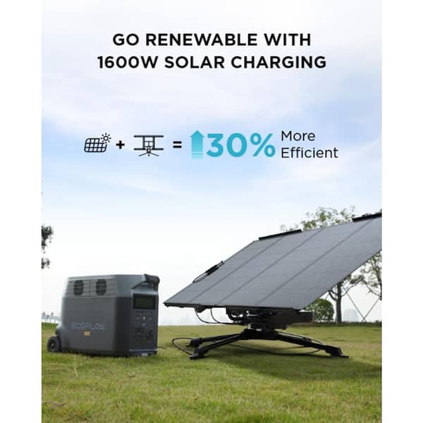 EcoFlow Delta Pro battery review: maximum solar power for an