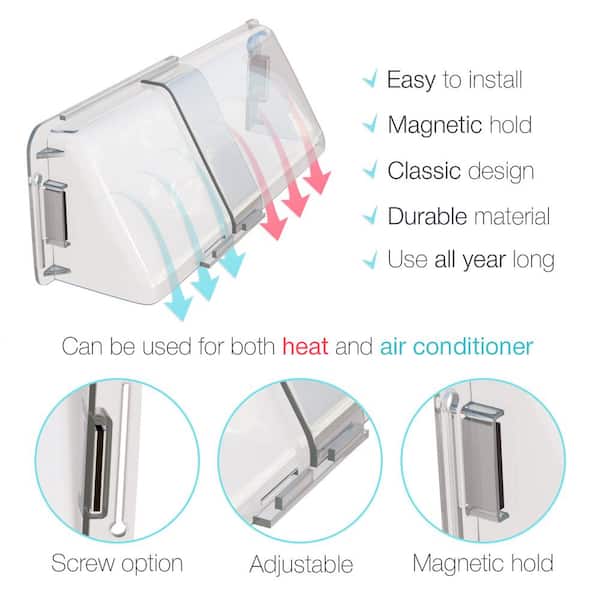 Powerful Magnetic Vent Covers (2-Pack) That Will Never Fall Off
