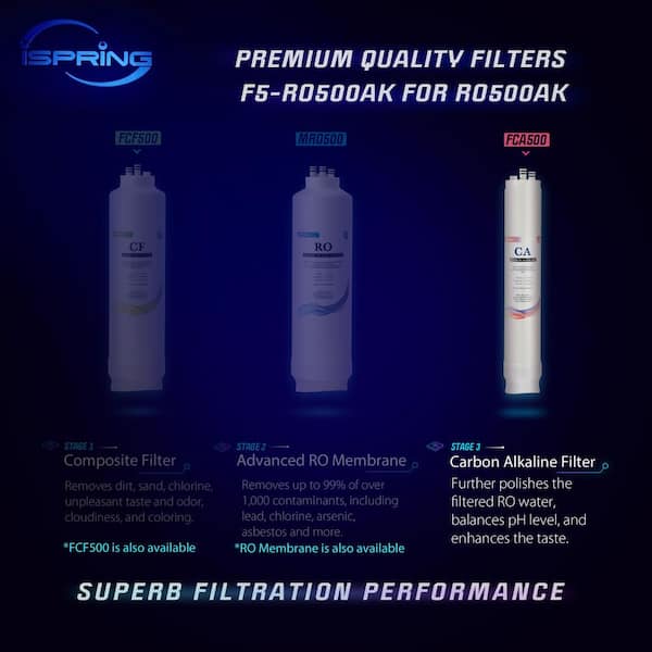 Carbon Alkaline Filter Replacement Cartridge for RO500 Series Tankless Reverse Osmosis Water Filtration System