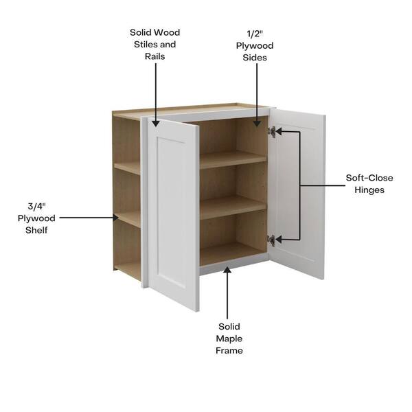 Shaker Ready To Assemble 18 in. W x 84 in. H x 24 in. D x Plywood Pantry Kitchen Cabinet in Denver White Painted Finish Shaker Ready To Assemble 18 in. W x 84 in. H x 24 in. D x Plywood Pantry Kitchen Cabinet in Denver White Painted Finish