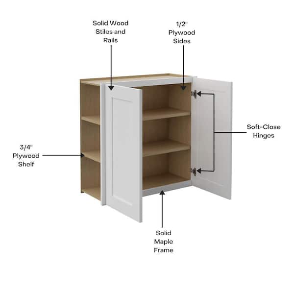 Shaker Ready To Assemble 42 in. W x 36 in. H x 12 in. D Plywood Wall Kitchen Cabinet in Denver White Painted Finish