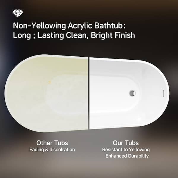 Sedona Loft 62.75 in. Acrylic Flatbottom Non-Whirlpool Bathtub in White Sedona Loft 62.75 in. Acrylic Flatbottom Non-Whirlpool Bathtub in White